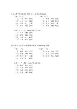 皇后杯全日本女子柔道選手権大会東海地区予選