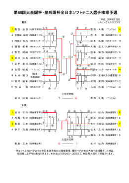 第69回天皇賜杯・皇后賜杯全日本ソフトテニス選手権県予選