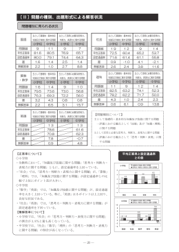 〔Ⅱ〕問題の種別、出題形式による解答状況
