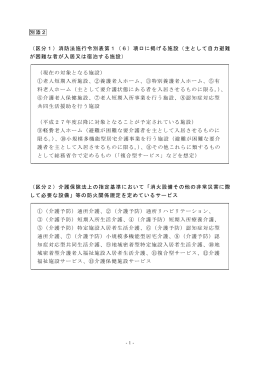 別添2 （区分1）消防法施行令別表第1（6）項ロに掲げる施設（主として