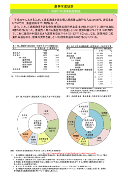 平成25年漁業経営調査（PDF：171KB）