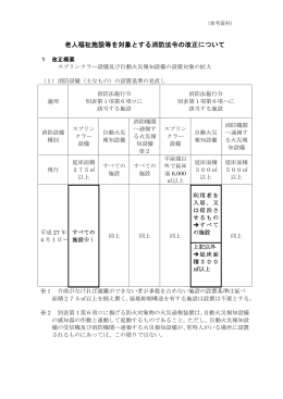 老人福祉施設等を対象とする消防法令の改正について（PDF：81KB）