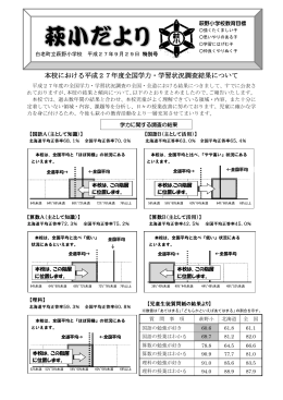 本校における平成27年度全国学力・学習状況調査結果について