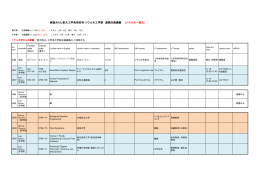実施された東大工学系研究科-ソウル大工学部 遠隔交換講義 (ソウル大