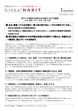 台北・香港・ソウル生活者の一番人気の 旅行先は、いずれの