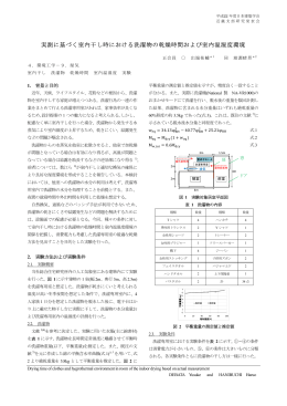 実測に基づく室内干し時における洗濯物の乾燥時間および室内温湿度環境