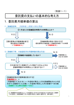別添1-1（PDF：93KB）
