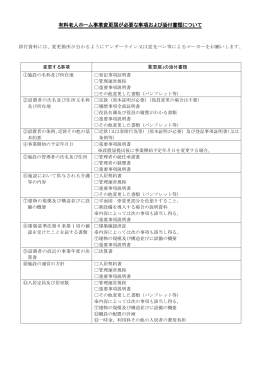 事業変更届が必要な事項および添付書類について（PDF:15KB）