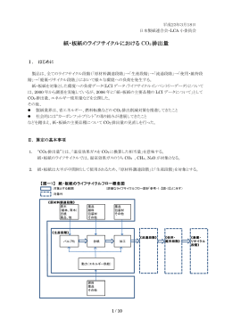 紙・板紙のライフサイクルにおける CO2 排出量