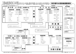 東京都内水面漁業調整規則と遊漁規則