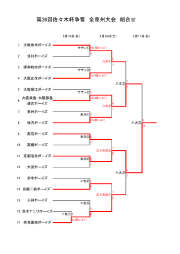 第36回佐々木杯争奪 全泉州大会 組合せ
