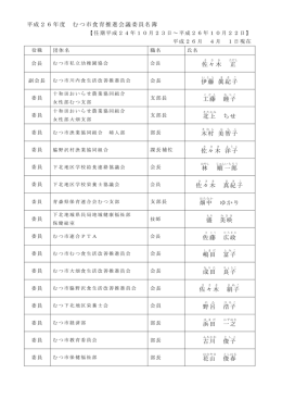 平成26年度 むつ市食育推進会議委員名簿 佐々木 正 伊藤 眞 紀子