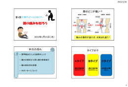 「膝の痛みを知ろう」PDFファイル
