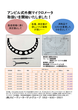 アンビル式外側マイクロメータ 取扱いを開始いたしました！