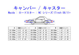 ロードスター NCシリーズ 17インチホイールキャンバー・キャスター 08/11+