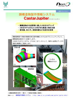 CastarJupiter(キャスタージュピター)