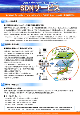 コントローラ - JGN-X