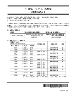 FT8600 モデル 220Rg