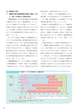 （2）高齢者の介護 ア 高齢者の要介護者等数は急速に増加してお り