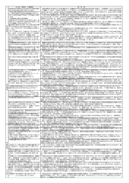 ご意見ご要望コーナー