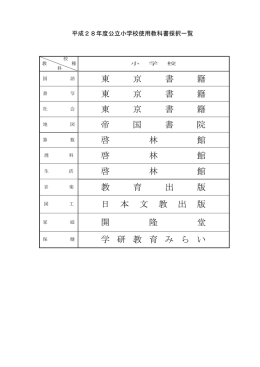 東 京 書 籍 東 京 書 籍 東 京 書 籍 帝 国 書 院 啓 林 館 啓 林 館 啓 林