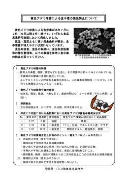 黄色ブドウ球菌による食中毒の発生防止について 長野県・    保健福祉