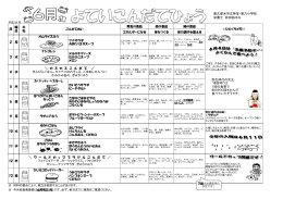黄色の食品 赤の食品 緑の食品 エネルギーになる 体をつくる 体の調子を