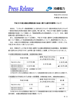 平成 26 年度太陽光発電促進付加金に関する認可申請等