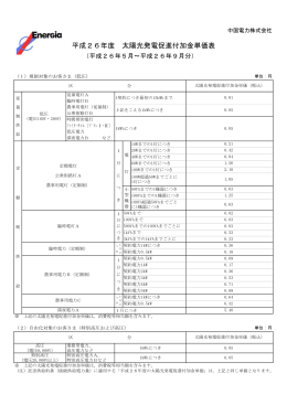 平成26年度 太陽光発電促進付加金単価表(平成26年5月