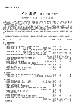 展示の資料リスト：PDFファイル（54KB） - 蓬左文庫