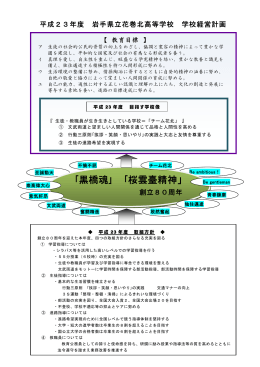 ｢黒橋魂｣ ｢桜雲臺精神」 - 岩手県県立学校一覧岩手県県立学校一覧