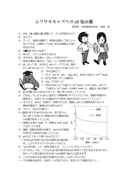 ムラサキキャベツの pH 指示薬