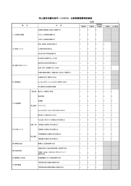 仏教章課程細目修得記録 - 本願寺派スカウト指導者会