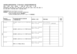 英語会話 - 東京都立桜町高等学校