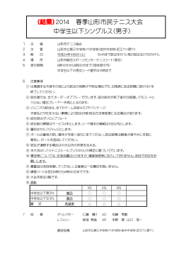 2014春季山形市民テニス大会ジュニア(4/26・27)：結果