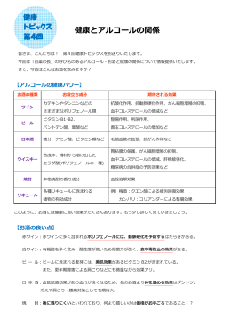 健康とアルコールの関係