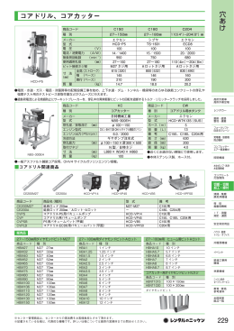 コアドリル、 コアカッター 穴あけ