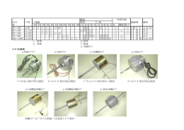 極数 外郭仕様 出力 ｺｱ径 ｺｱ積幅 単相 三相 絶縁種 軸径 W 20 25 30