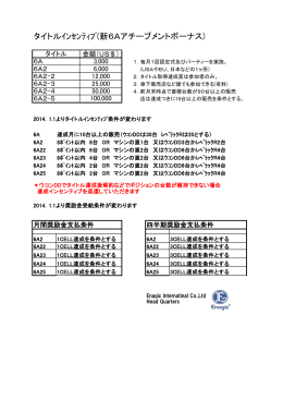 タイトルｲﾝｾﾝﾃｨﾌﾞ(新6Aアチーブメントボーナス)