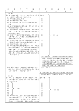 京都大学通則の一部を改正する規程