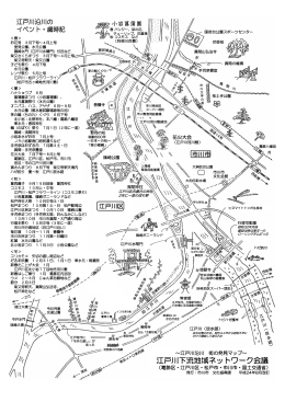 江戸川下流地域ネットワーク会議