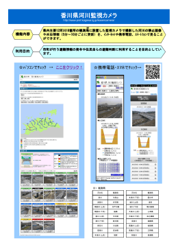 香川県河川監視カメラ