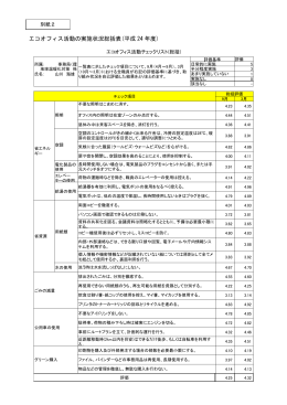 別紙2 [PDF:169KB]