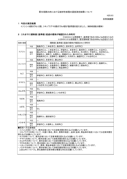 （イノシシ）（平成25年9月5日公表）（PDF：78KB）
