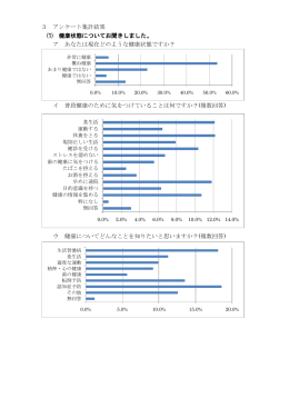アンケート集計結果 [221KB pdfファイル]