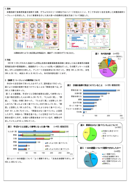 図3 手ばかりと比較して参考になった食