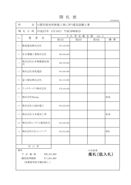 落札（低入札） 開 札 票