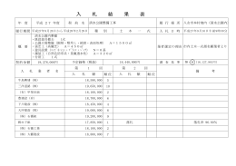 入 札 結 果 表