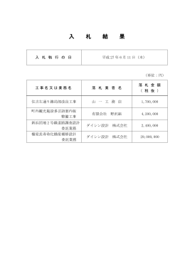 平成27年6月11日執行分 (PDF 87.7KB)