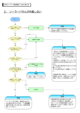 2.. ソーラーパネルが充電しない